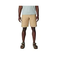 columbia homme short, washed out