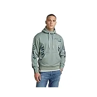 g-star raw sobiru loose hdd sw pull-over, multicolor (iceberg green/nitro color block a613-d202), xs pour des hommes