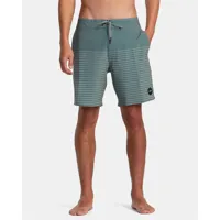 rvca curren trunk swimming shorts gris 36 homme