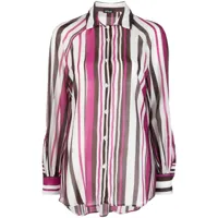 kiton chemise en soie à rayures - rose