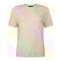 t-shirt highligther