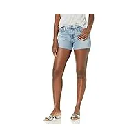ag adriano goldschmied women's hailey cut-off shorts, 20 years recovery, 32