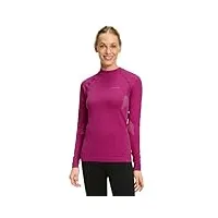 falke maximum warm trend, sous-vêtement technique chemise sport femme, chaud, violet (radiant orchid 8692), xs (1 pièce)