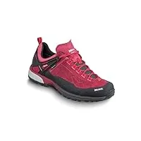meindl top trail lady gtx rouge rubis t?rkis