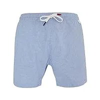 les loulous de la plage - maillot short de bain homme vichy bleu light - jim 283 taille xl 44-46