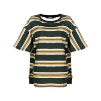 undercover t-shirt oversize à rayures - vert