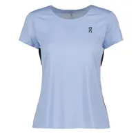 on running womens performance t-shirt blue x small